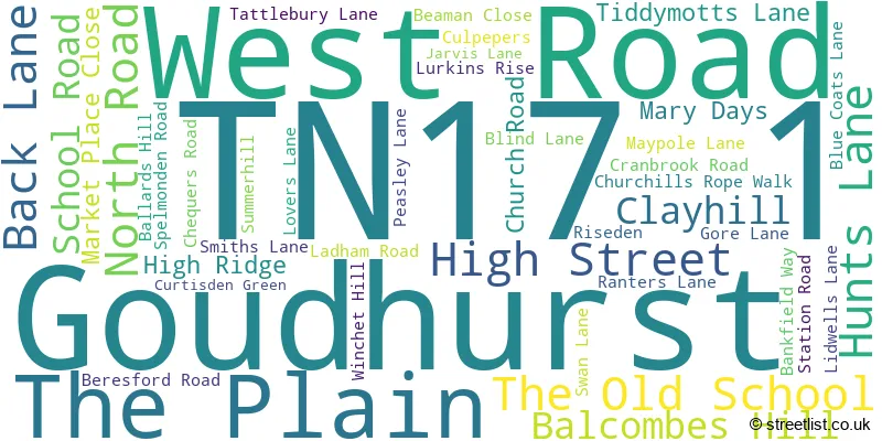 A word cloud for the TN17 1 postcode